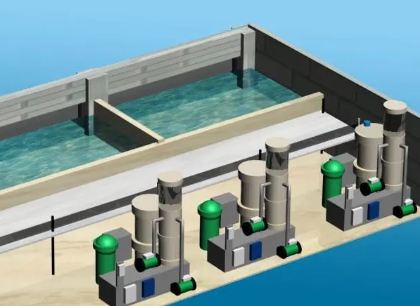 循環水系統節水技術有哪些?